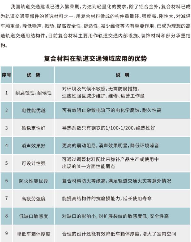 復(fù)材.jpg
